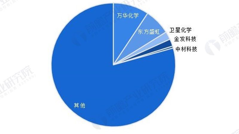 新材料应用流程及注意事项：从选材到认证的全方位解析